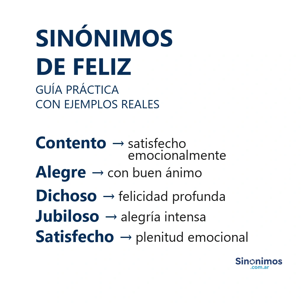 Sinónimos de feliz: contento, alegre, dichoso, jubiloso y satisfecho, con definiciones breves.