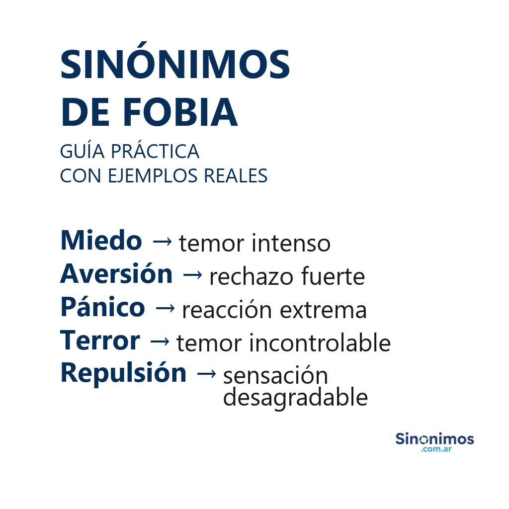 Sinónimos de fobia con explicaciones breves