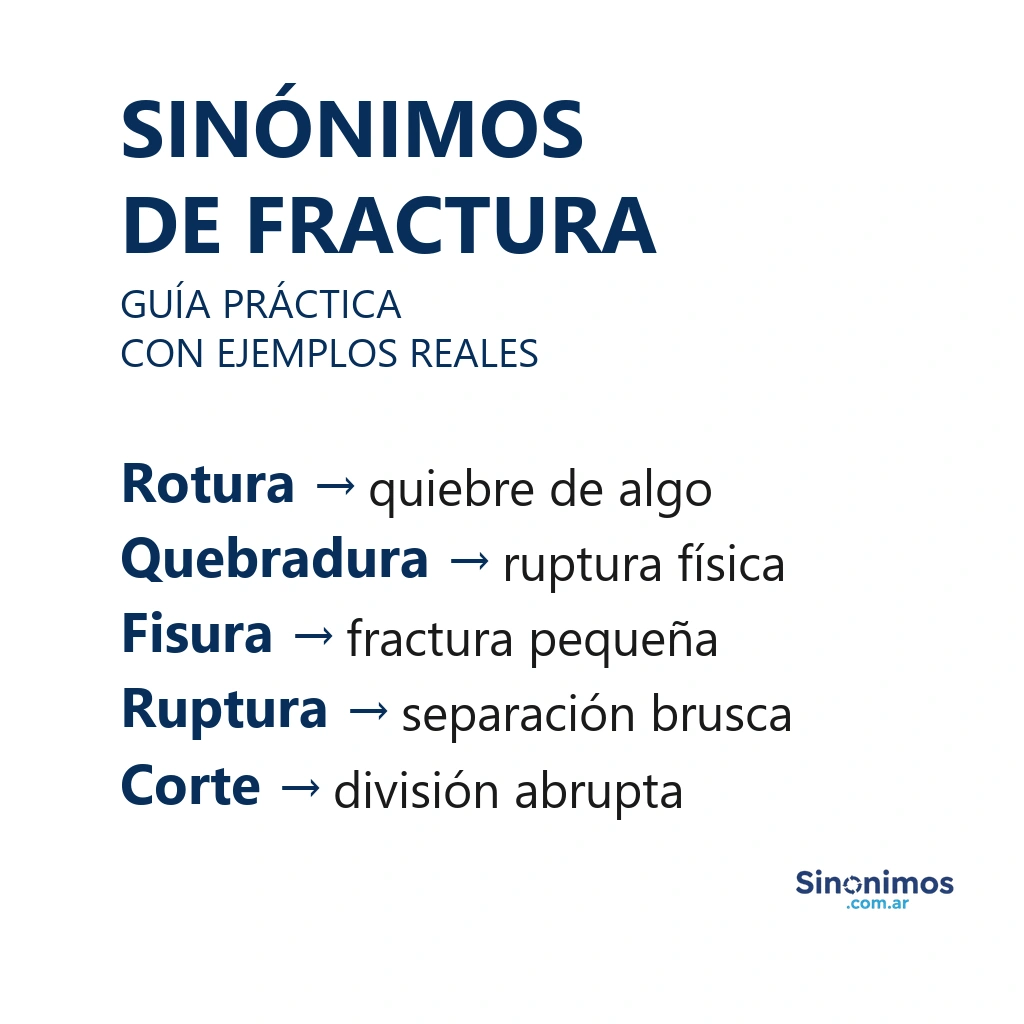 Sinónimos de fractura con explicaciones simples