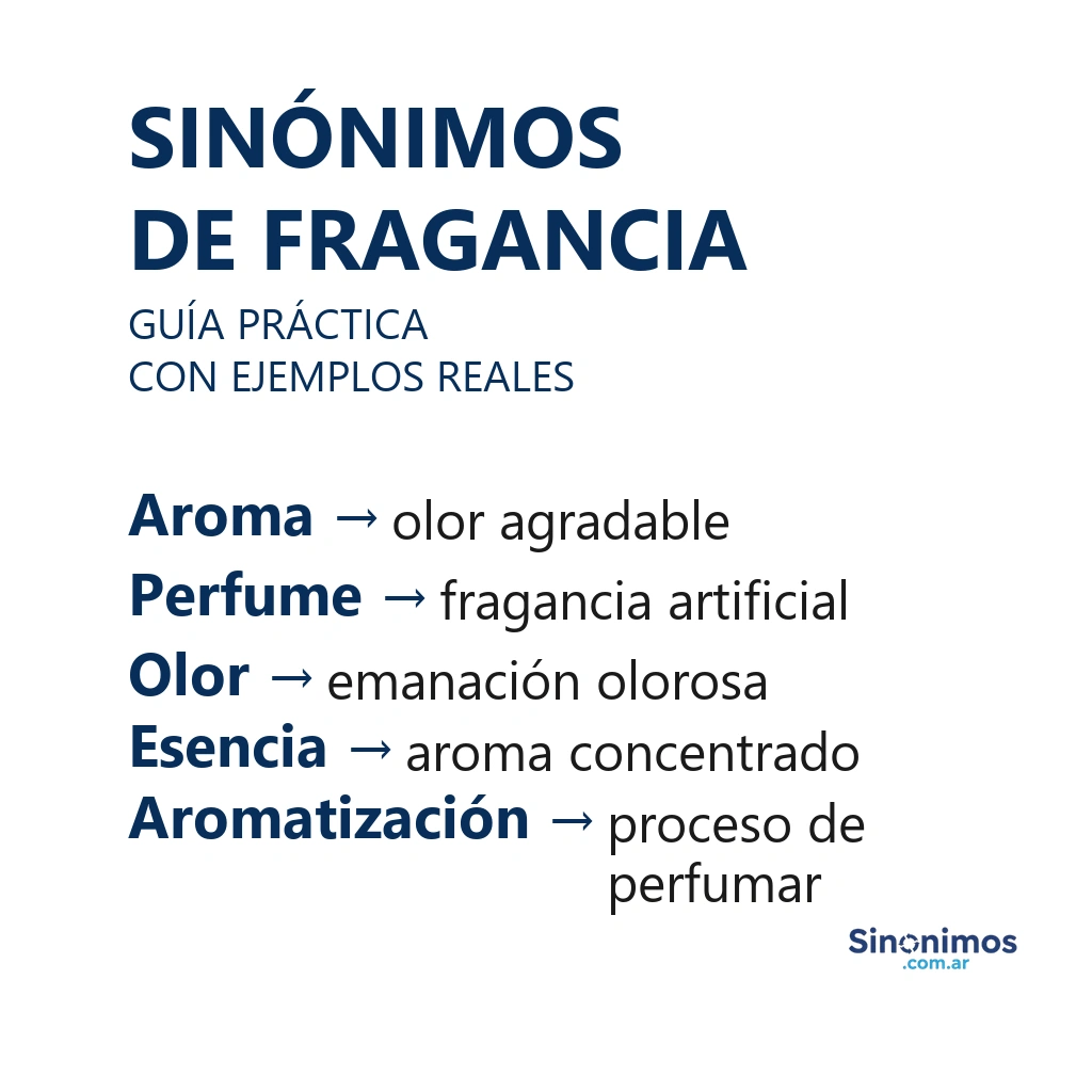 Sinónimos de fragancia con definiciones claras