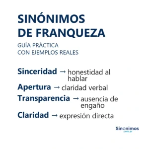 Sinónimos de franqueza con definiciones breves