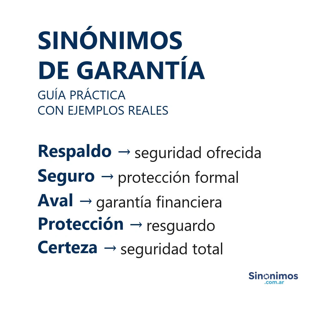Sinónimos de garantía con explicaciones claras