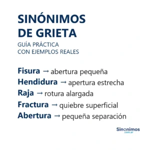Sinónimos de grieta con explicaciones claras