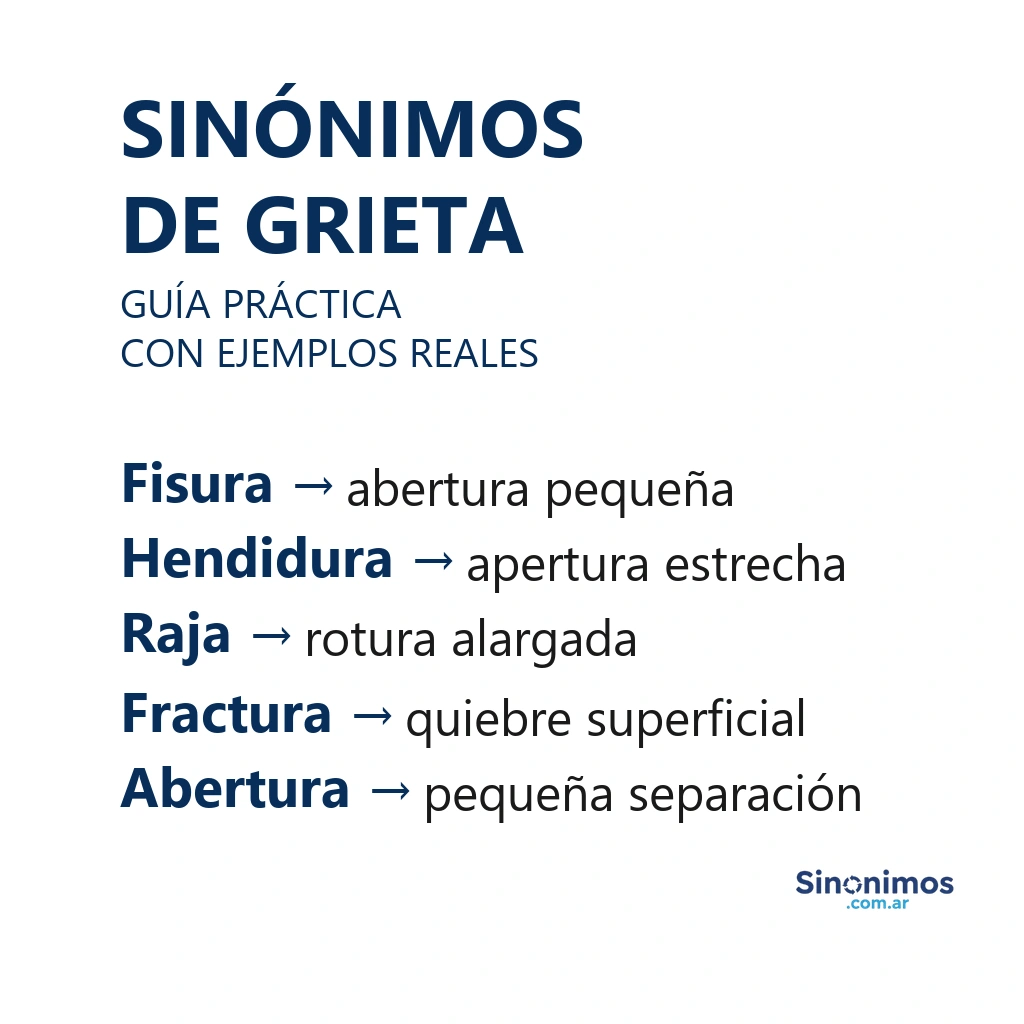 Sinónimos de grieta con explicaciones claras