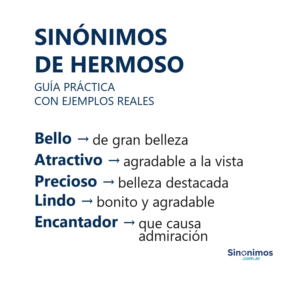 Sinónimos de hermoso: bello, atractivo, precioso, lindo y encantador, con explicaciones simples.