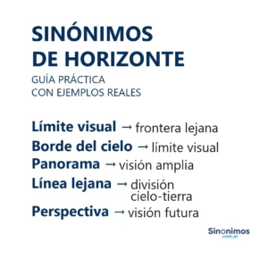 Sinónimos de horizonte con definiciones simples