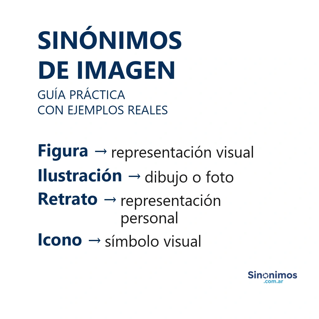 Sinónimos de imagen con explicaciones breves