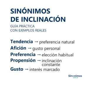 Sinónimos de inclinación con explicaciones simples.