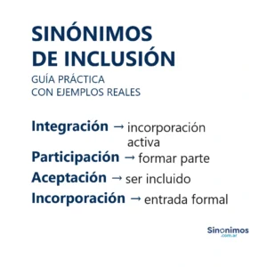 Sinónimos de inclusión con definiciones breves.
