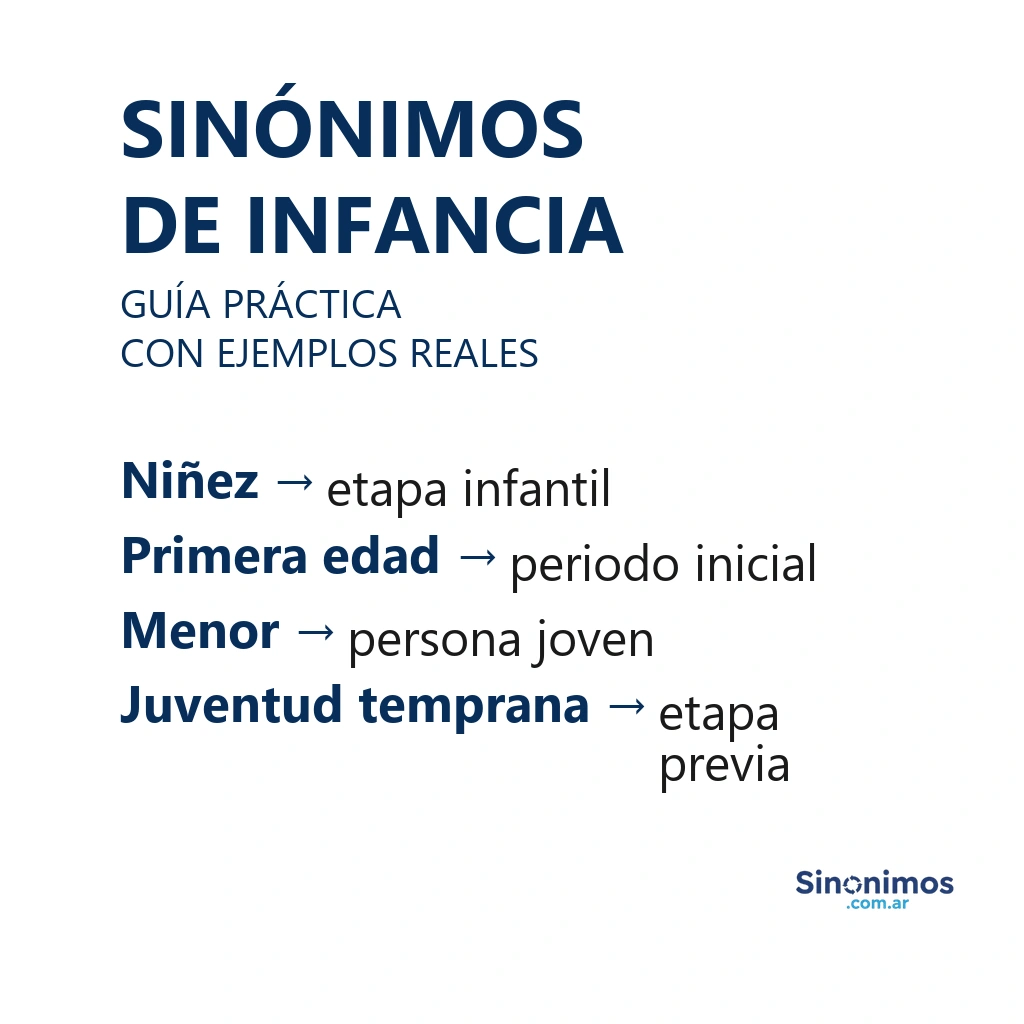Sinónimos de infancia con definiciones breves.