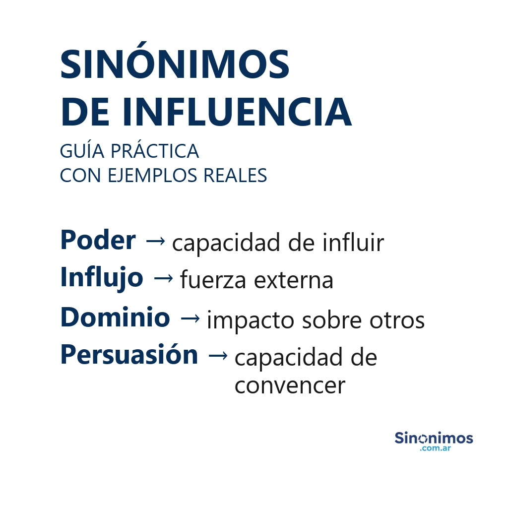 Sinónimos de influencia con explicaciones breves.