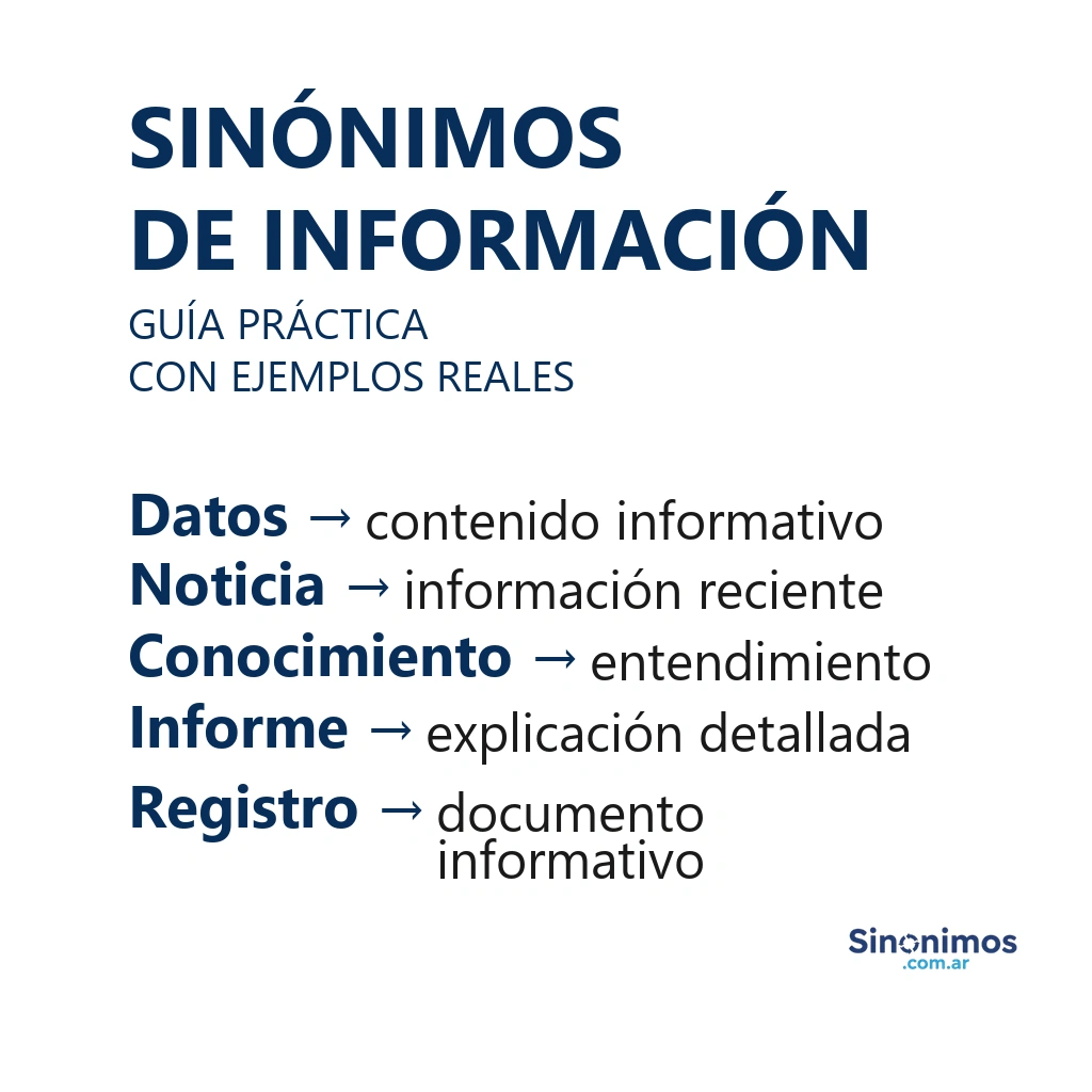 Sinónimos de información con definiciones claras.