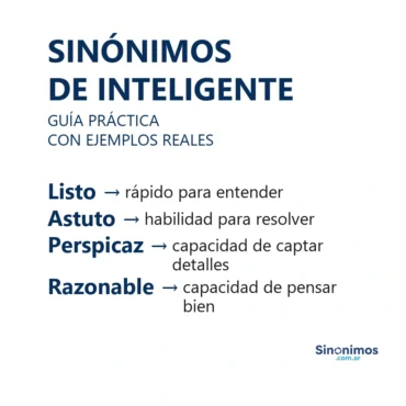 Sinónimos de inteligente: listo, astuto, perspicaz y razonable, con definiciones breves.