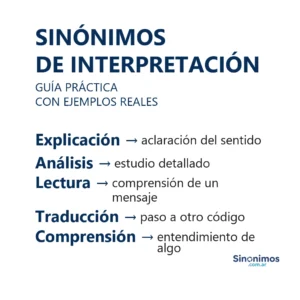 Sinónimos de interpretación con definiciones simples