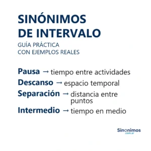 Sinónimos de intervalo con definiciones claras