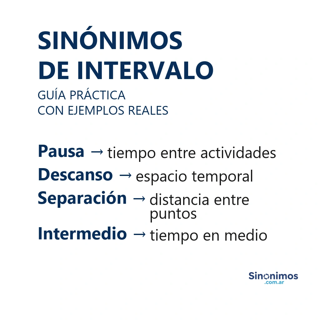 Sinónimos de intervalo con definiciones claras