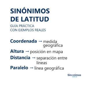 Sinónimos de latitud con definiciones breves