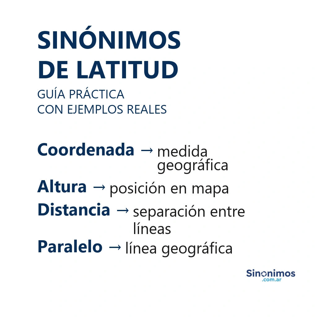 Sinónimos de latitud con definiciones breves