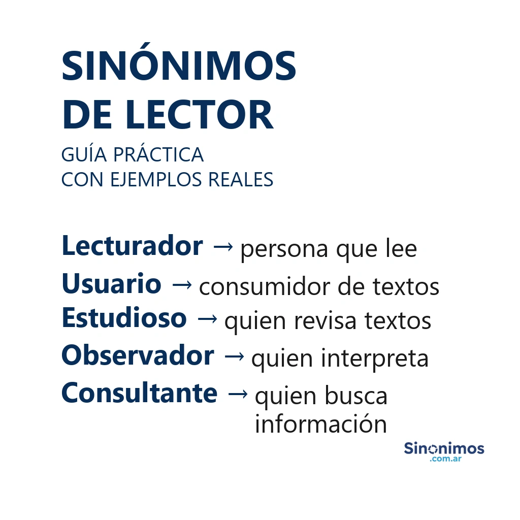 Sinónimos de lector con explicaciones claras