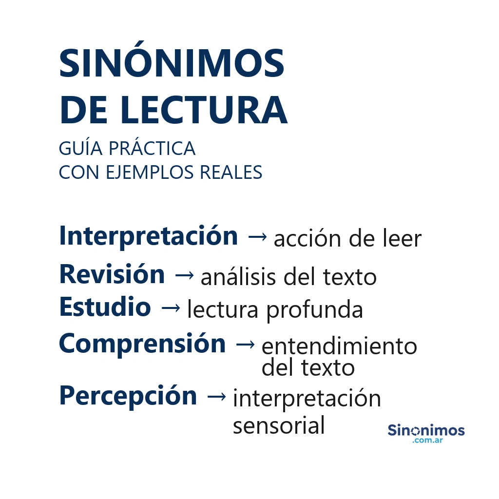 Sinónimos de lectura con definiciones breves