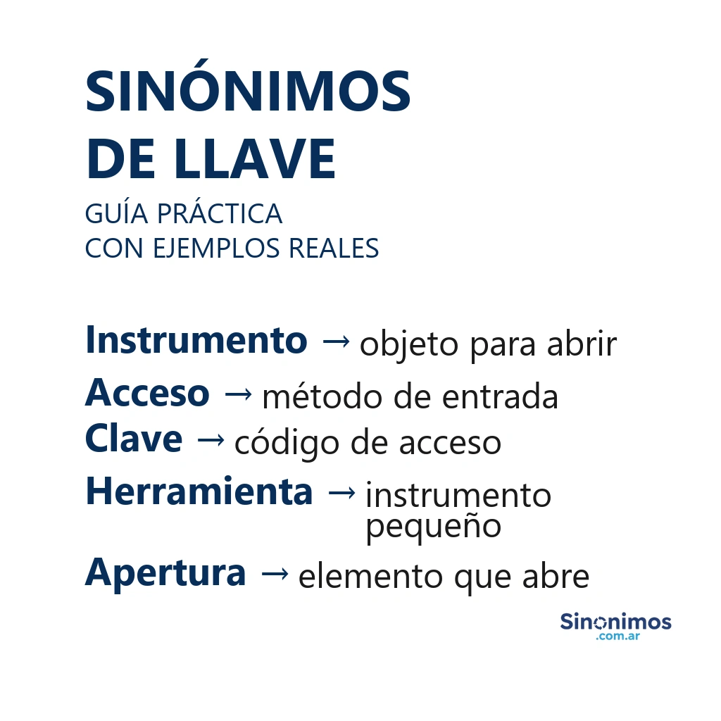 Sinónimos de llave con explicaciones claras