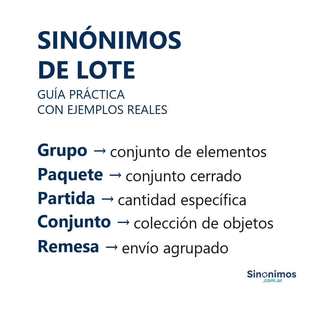 Sinónimos de lote con definiciones simples