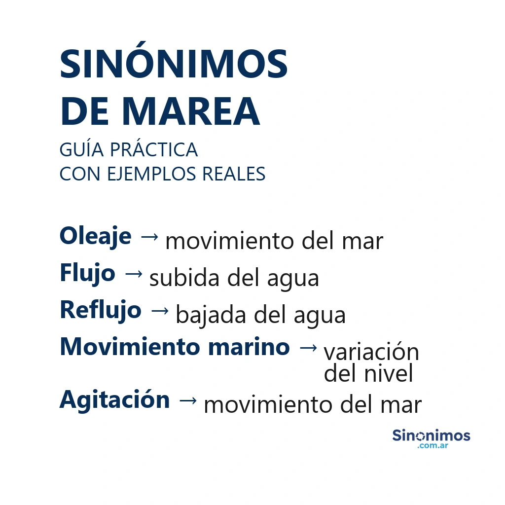 Sinónimos de marea como oleaje, flujo, resaca, corriente y subida del mar