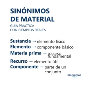 Sinónimos de material como elemento, sustancia, recurso, insumo y componente