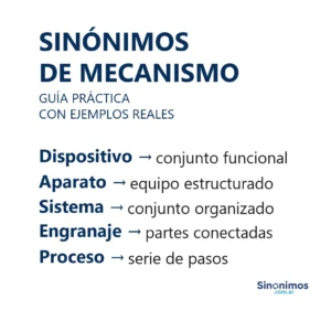 Sinónimos de mecanismo como sistema, dispositivo, engranaje, proceso y estructura funcional