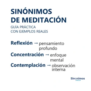 Sinónimos de meditación como reflexión, contemplación, introspección y concentración