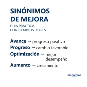 Sinónimos de mejora como progreso, avance, optimización, desarrollo y perfeccionamiento