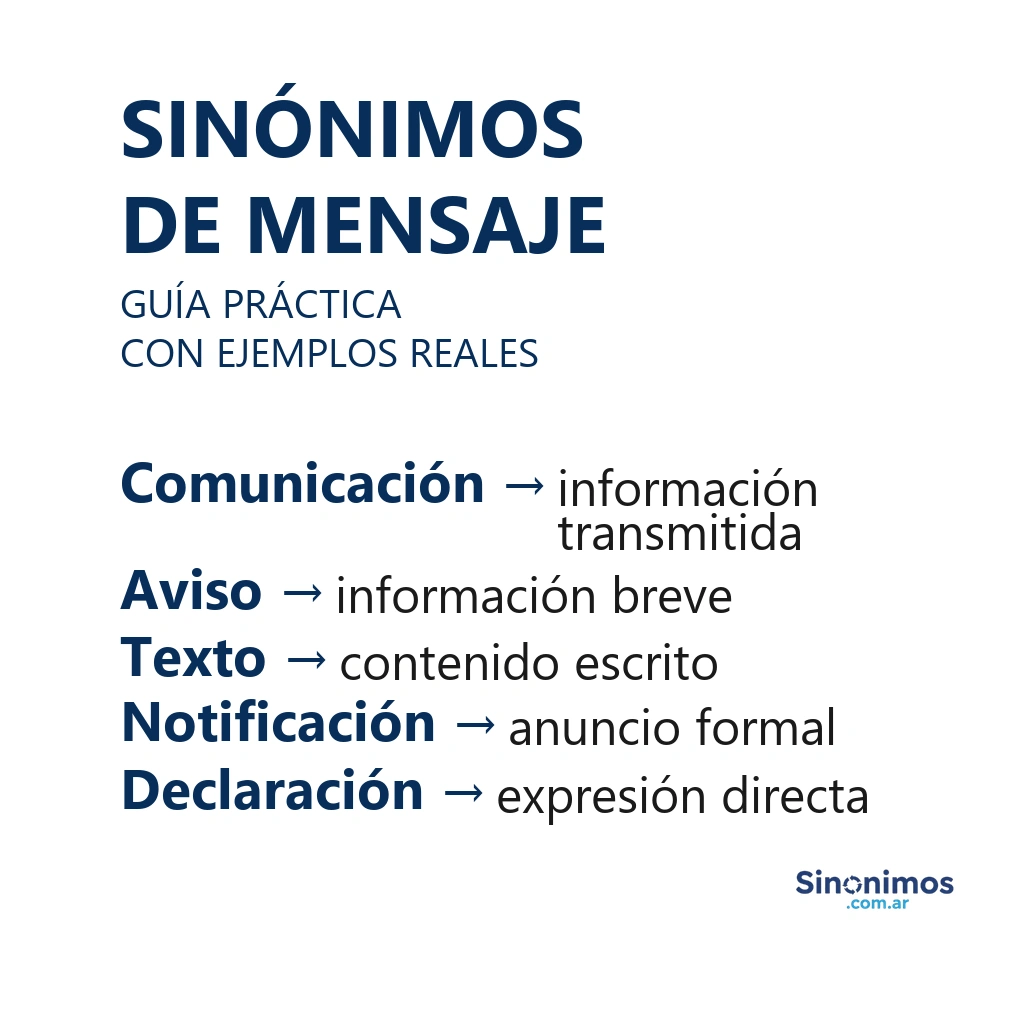 Imagen de un mensaje como información transmitida entre personas