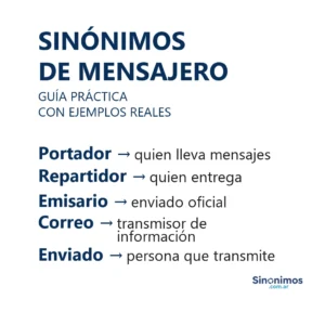 Sinónimos de mensajero presentados de forma clara y ordenada