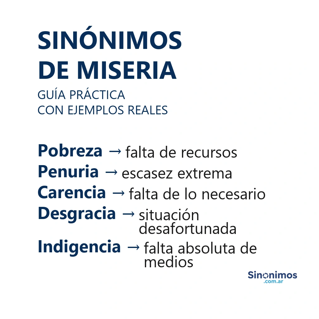 Sinónimos de miseria explicados en formato de guía práctica