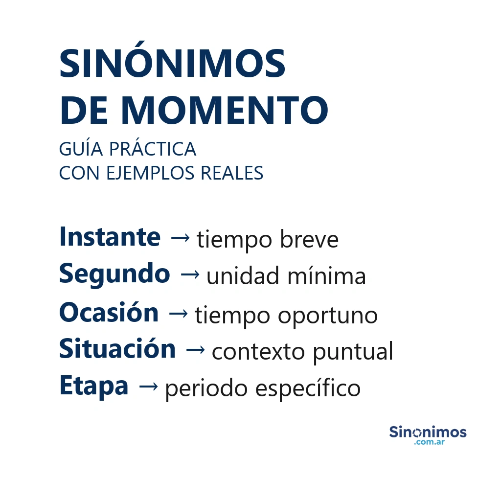 sinónimos de momento con definiciones temporales