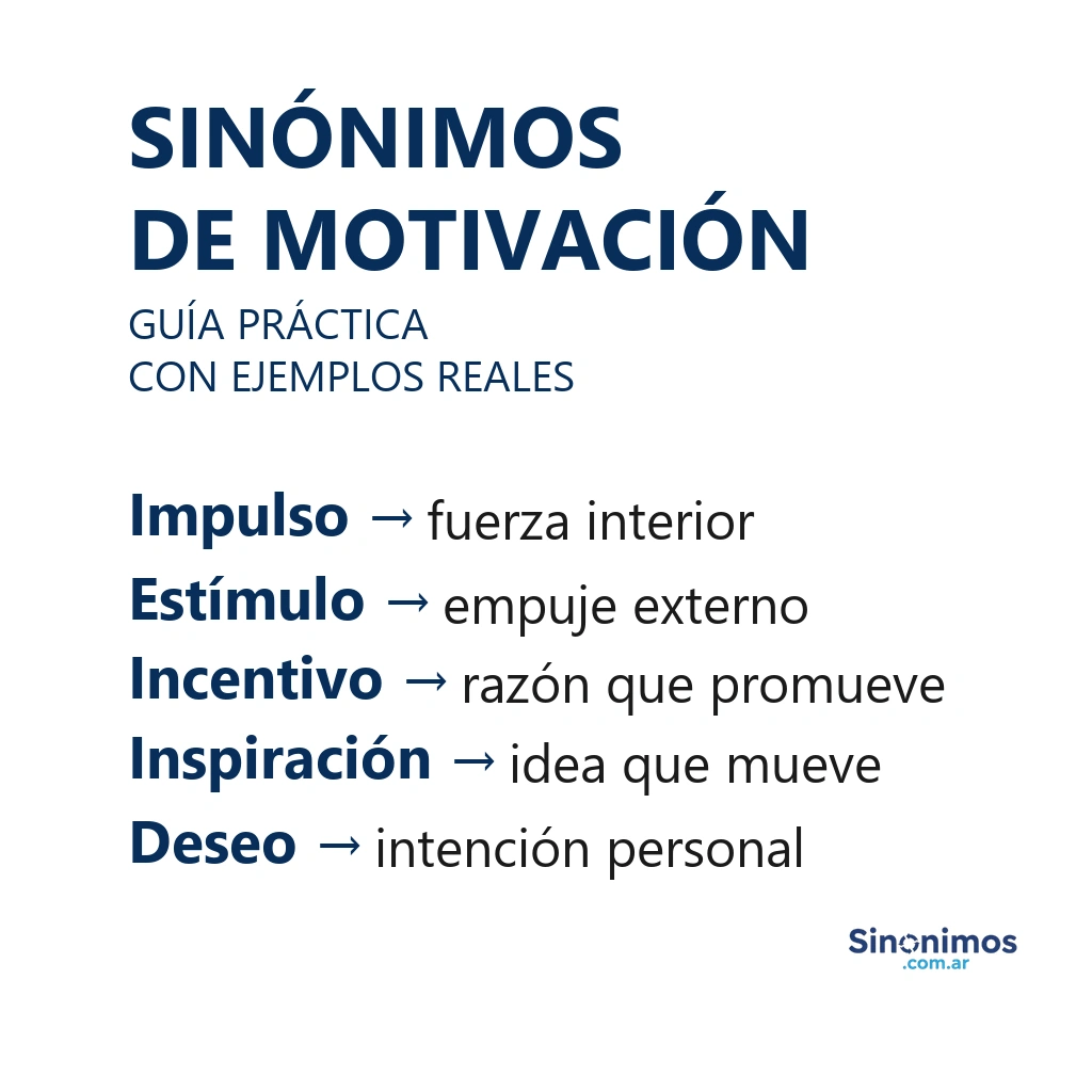 sinónimos de motivación con definiciones claras