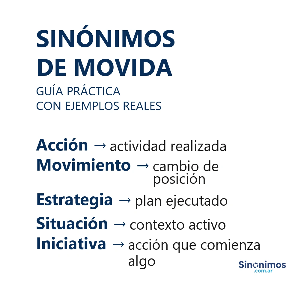 sinónimos de movida con explicaciones breves
