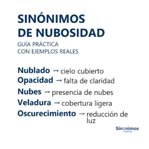 Sinónimos de nubosidad como nublado, opacidad, nubes, veladura y oscurecimiento.