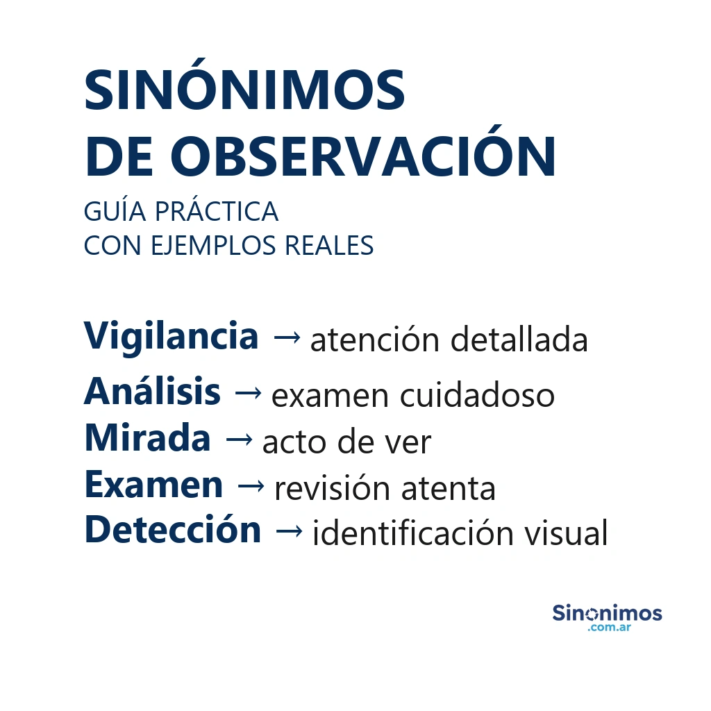 Sinónimos de observación con vigilancia, análisis, mirada, examen y detección.