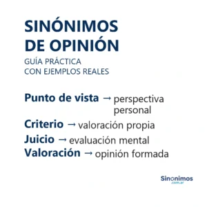 Sinónimos de opinión: punto de vista, criterio, juicio y valoración.
