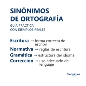 Sinónimos de ortografía: escritura correcta, normativa gráfica, reglas de escritura, sistema ortográfico.