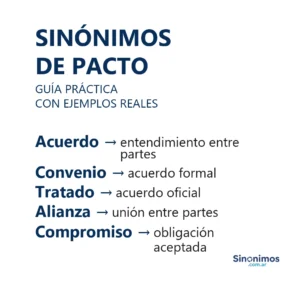 Sinónimos de pacto: acuerdo, convenio, tratado, alianza y compromiso.