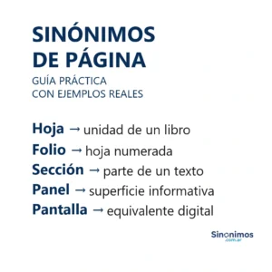 Sinónimos de página: hoja, sección, texto, cara de un libro, contenido escrito.