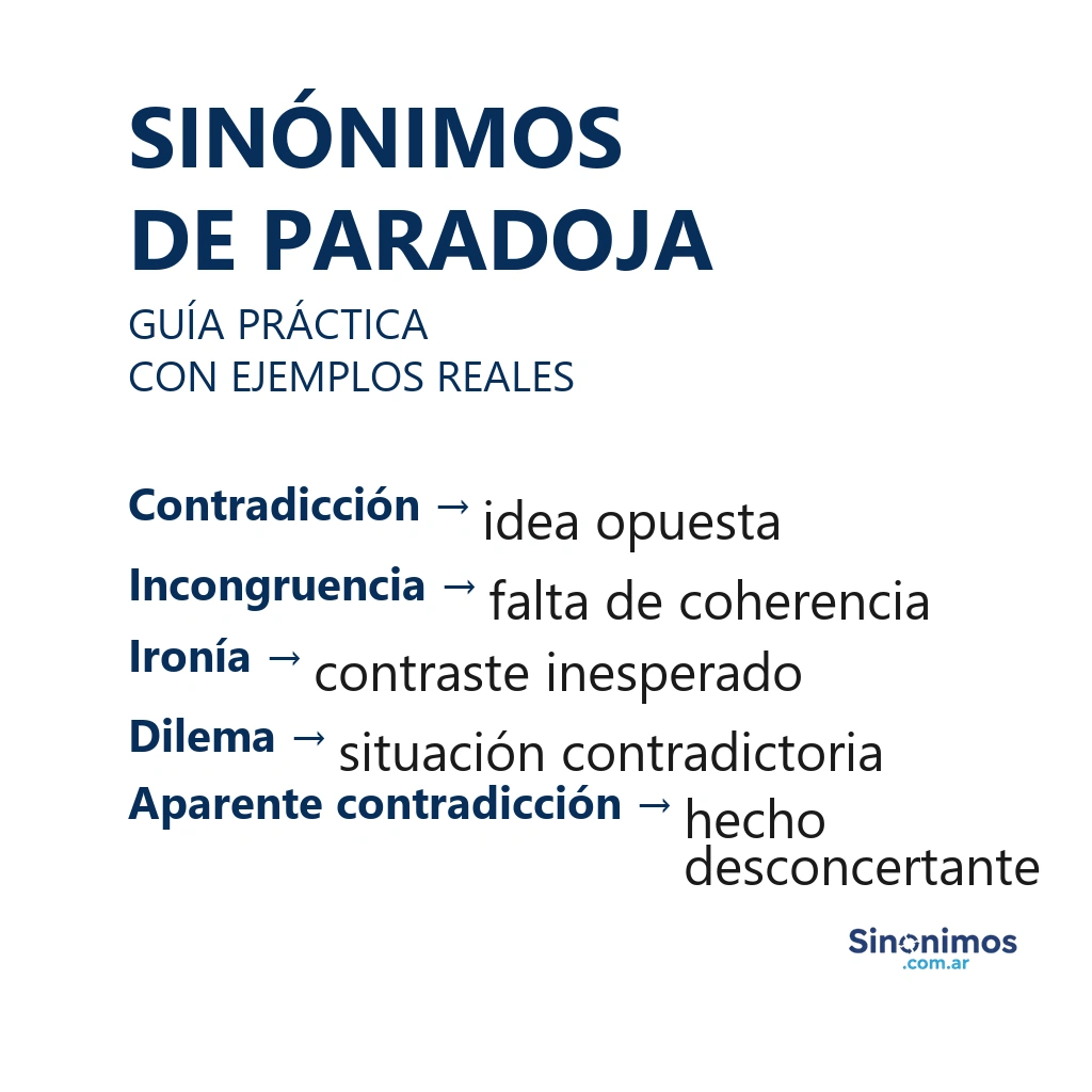 Sinónimos de paradoja: contradicción, incongruencia, dilema, ironía y situación ilógica.