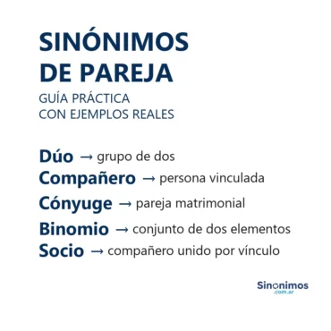 Imagen que reúne sinónimos de “pareja”: dúo, compañero, cónyuge, binomio y socio, con explicaciones breves.