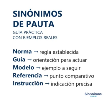 Imagen con sinónimos de “pauta”: norma, guía, modelo, referencia e instrucción.