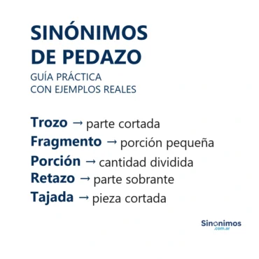 Imagen con sinónimos de “pedazo”: trozo, fragmento, porción, retazo y tajada.