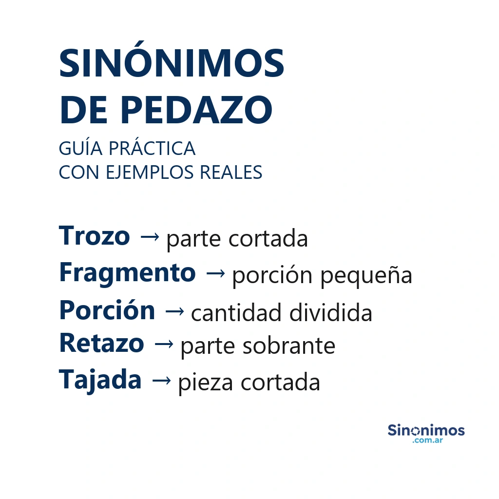 Imagen con sinónimos de “pedazo”: trozo, fragmento, porción, retazo y tajada.