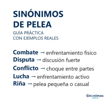 Imagen con sinónimos de “pelea”: combate, disputa, conflicto, lucha y riña.