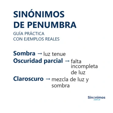 Imagen con sinónimos de “penumbra”: sombra, oscuridad parcial y claroscuro.